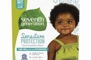 Gentle Baby: Seventh Generation Cleansing Wipes 64 ct - Soothe Skin! | Baby Care 101: Essential Tips for Happy, Healthy Babies