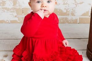 Festive Red Christmas Dress Baby Girl: Holiday Charm! | Baby Care 101: Essential Tips for Happy, Healthy Babies