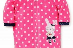 Safe & Cozy: Blanket Sleepers for Baby - Top Picks | Baby Care 101: Essential Tips for Happy, Healthy Babies