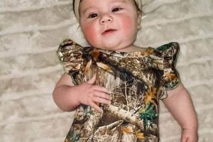 Cute Camo Baby Girl Outfits: Styles & Trends | Baby Care 101: Essential Tips for Happy, Healthy Babies