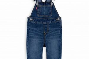 Tiny Trendsetters: Baby Denim Overalls Outfits & More! | Baby Care 101: Essential Tips for Happy, Healthy Babies
