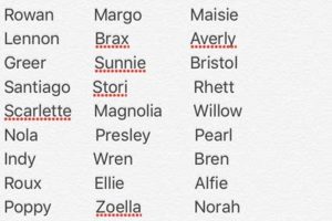 Finding Unique Mixed Baby Names + Ideas & Tips | Baby Care 101: Essential Tips for Happy, Healthy Babies