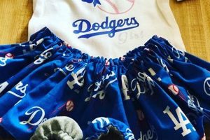 Tiny Fan Gear: Baby Dodgers Jersey & Hat Sets for Little Sluggers! | Baby Care 101: Essential Tips for Happy, Healthy Babies