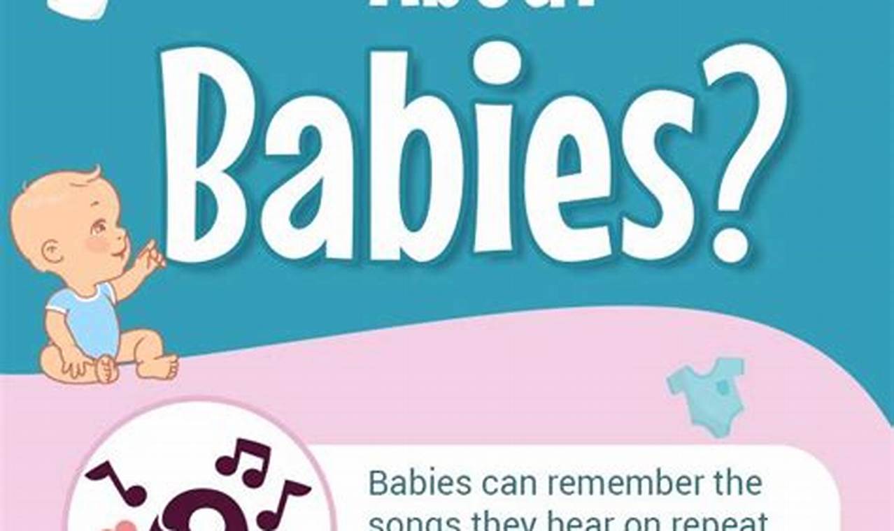 Baby Brain Boost: Fun Facts About Babies Today! | Baby Care 101: Essential Tips for Happy, Healthy Babies