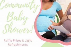 Local Community Baby Shower Guide: Events & Resources | Baby Care 101: Essential Tips for Happy, Healthy Babies
