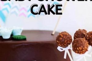 Baby Shower Cake Sayings: What to Write & Ideas! | Baby Care 101: Essential Tips for Happy, Healthy Babies
