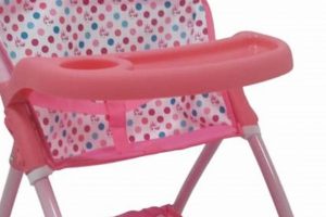 Best Baby Doll High Chair: Feeding Fun for Babies! | Baby Care 101: Essential Tips for Happy, Healthy Babies