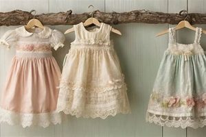 Timeless Style: Classic Baby Girl Clothes for Keepsakes | Baby Care 101: Essential Tips for Happy, Healthy Babies