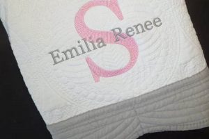 Personalized Baby Monogram Blanket: Cozy Gifts & More | Baby Care 101: Essential Tips for Happy, Healthy Babies