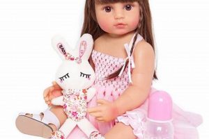 Best Baby Doll for 2 Year Old Girl: Play & Learn! | Baby Care 101: Essential Tips for Happy, Healthy Babies