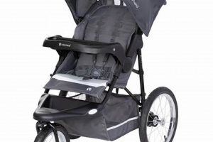 Best Baby Trend Expedition Stroller [Deals + Review] | Baby Care 101: Essential Tips for Happy, Healthy Babies