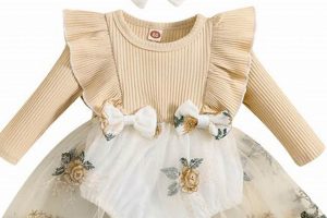 Best Baby Fall Dresses: Styles & Trends | Baby Care 101: Essential Tips for Happy, Healthy Babies