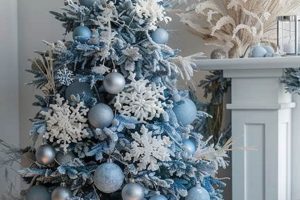Shop Baby Blue Ornaments: Decor & More! | Baby Care 101: Essential Tips for Happy, Healthy Babies