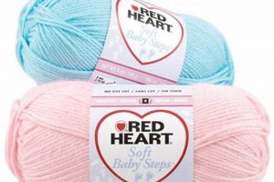 Best Red Heart Baby Yarn: Soft Projects for Babies | Baby Care 101: Essential Tips for Happy, Healthy Babies
