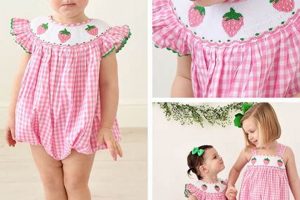 Shop Adorable Baby Girl Bubble Outfits: Cute Styles & More | Baby Care 101: Essential Tips for Happy, Healthy Babies