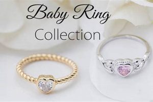 Precious Baby Rings: Sizes, Safety & Styles for Babies | Baby Care 101: Essential Tips for Happy, Healthy Babies