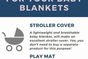 Baby Blankets 101: How Many Blankets Does a Baby Need? Guide | Baby Care 101: Essential Tips for Happy, Healthy Babies