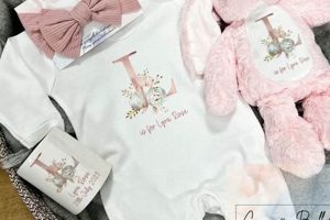 Cute: Personalised Baby Cap with Name Keepsakes | Baby Care 101: Essential Tips for Happy, Healthy Babies
