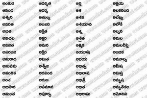 Unique Telugu Baby Girl Names: Find the Perfect Name! | Baby Care 101: Essential Tips for Happy, Healthy Babies