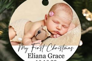 Cherished Memories: Baby's 1st Christmas Ornament Keepsake | Baby Care 101: Essential Tips for Happy, Healthy Babies