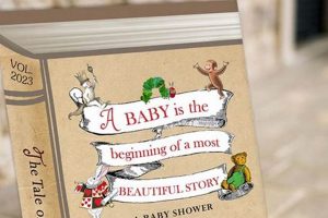 The Joy of Books: Gifts for Baby Shower Fun! | Baby Care 101: Essential Tips for Happy, Healthy Babies