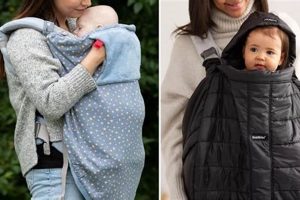 Best Baby Carrier Cover: Safety & Style | Baby Care 101: Essential Tips for Happy, Healthy Babies
