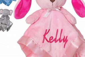 Best Lovey for Baby Girl: Soft & Secure +Guide | Baby Care 101: Essential Tips for Happy, Healthy Babies