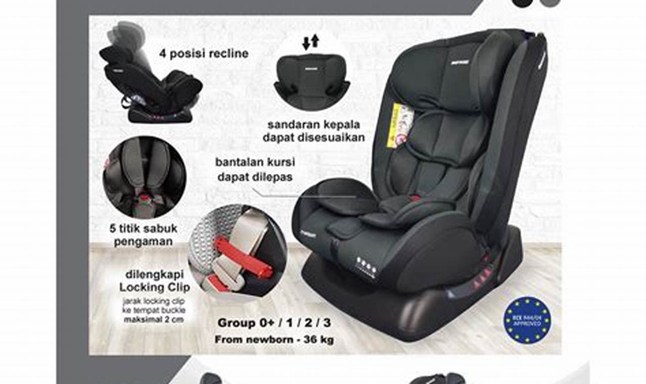 What Baby Does Now: Milestones & Development | Baby Care 101: Essential Tips for Happy, Healthy Babies