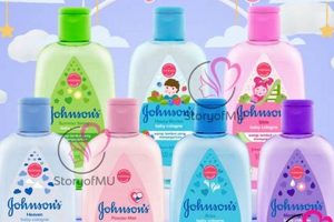Gentle Baby Cologne Johnson: Safe Scents for Babies | Baby Care 101: Essential Tips for Happy, Healthy Babies