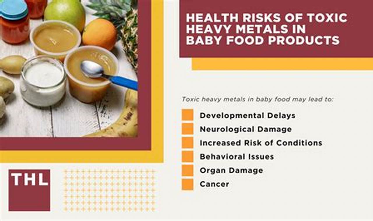 Protect Your Baby: Happy Baby Food Heavy Metals Risks & Tips | Baby Care 101: Essential Tips for Happy, Healthy Babies