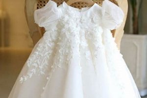 Adorable White Birthday Dress for Baby: Style &amp; Comfort! | Baby Care 101: Essential Tips for Happy, Healthy Babies