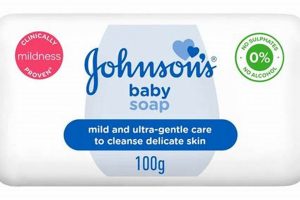 Best Johnson Baby Soap for Gentle Baby Skin: Reviews & Tips | Baby Care 101: Essential Tips for Happy, Healthy Babies