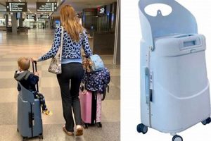 Best Baby Suitcase for Travel: Organize Kids' Gear | Baby Care 101: Essential Tips for Happy, Healthy Babies