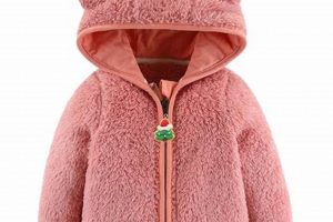 Shop Adorable Baby Girl Fleece Jackets Today! | Baby Care 101: Essential Tips for Happy, Healthy Babies