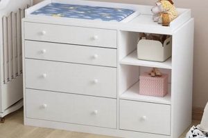 Shop Stylish Baby Nursery Dressers: Organize & Decorate! | Baby Care 101: Essential Tips for Happy, Healthy Babies