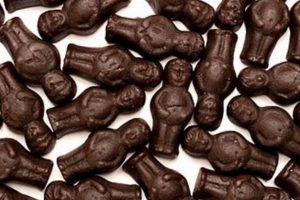 Racial Slur Candy: Harmful History &amp; Legacy Today | Baby Care 101: Essential Tips for Happy, Healthy Babies