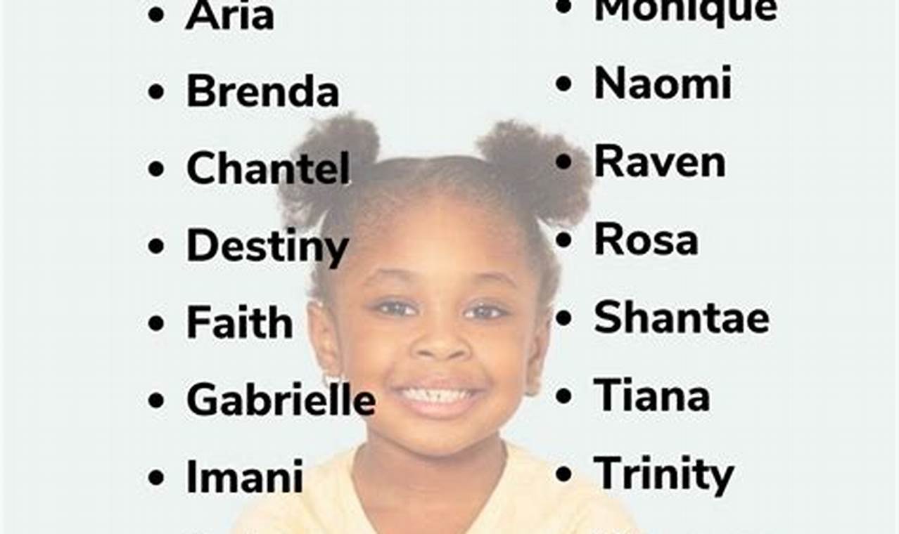 Unique Black Baby Girl Names: Find the Perfect One! | Baby Care 101: Essential Tips for Happy, Healthy Babies