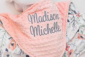 Personalized Baby Name Blanket Girl: Gift Ideas & Keepsakes | Baby Care 101: Essential Tips for Happy, Healthy Babies