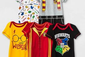 Magical Harry Potter Baby Outfit Sets | Adorable Designs | Baby Care 101: Essential Tips for Happy, Healthy Babies