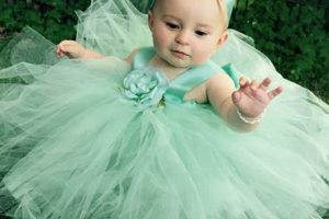 Adorable Baby Girl Tutu: Perfect Party Favors! | Baby Care 101: Essential Tips for Happy, Healthy Babies