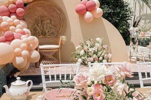 Plan the Perfect Tea Party Baby Shower Show | Baby Care 101: Essential Tips for Happy, Healthy Babies