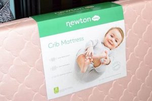 Save Now: Newton Baby Discount Code Deals & Offers | Baby Care 101: Essential Tips for Happy, Healthy Babies
