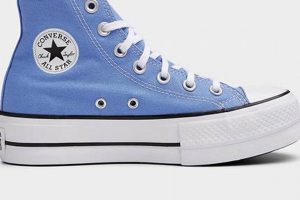 Shop Baby Blue Leather Converse: Cute & Comfy Styles! | Baby Care 101: Essential Tips for Happy, Healthy Babies
