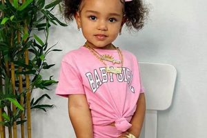 Trendy Fashion Nova Baby Girl Outfits: Cute Styles! | Baby Care 101: Essential Tips for Happy, Healthy Babies