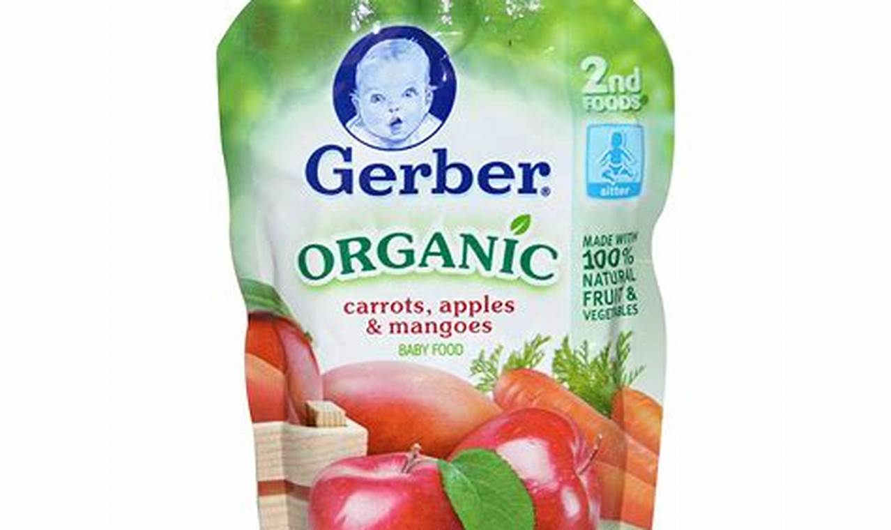 Gerber Organic Baby Food: Is It Really Safe? | Baby Care 101: Essential Tips for Happy, Healthy Babies