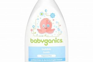Gentle Babyganics Bubble Bath: Fragrance-Free for Baby's Skin | Baby Care 101: Essential Tips for Happy, Healthy Babies