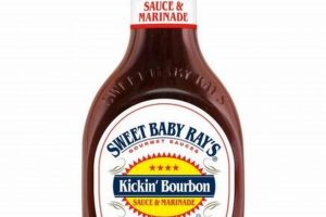 Enjoy Sugar-Free Sweet Baby Ray's Gluten Free BBQ Sauce! | Baby Care 101: Essential Tips for Happy, Healthy Babies