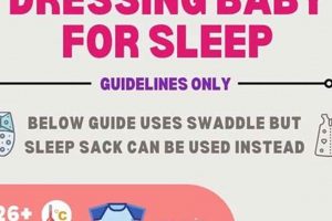 Baby Sleepwear: What Should Baby Wear to Sleep? [Guide] | Baby Care 101: Essential Tips for Happy, Healthy Babies