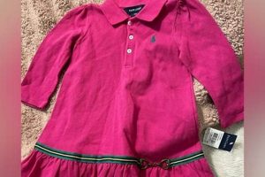 Adorable Baby Girl Polo Dresses: Styles &amp; Comfort | Baby Care 101: Essential Tips for Happy, Healthy Babies