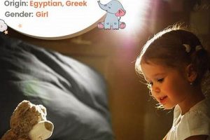 Unique Sia Baby Names: Inspired Choices for Your Little One | Baby Care 101: Essential Tips for Happy, Healthy Babies